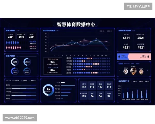 体育场馆广告位数字化管理 远程预订一键完成