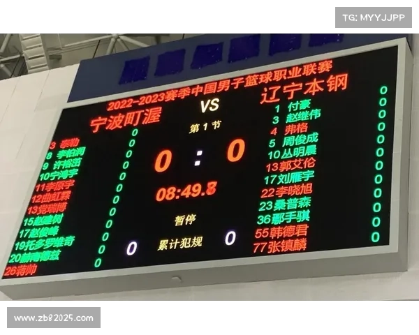 北京客场挑战宁波，历史交锋10战全胜深盘支持